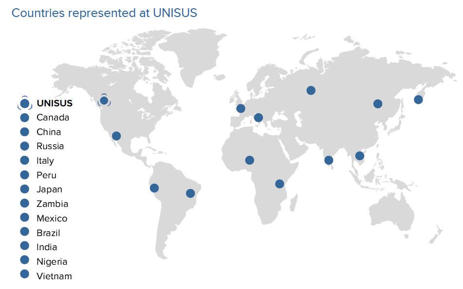 Unisus School (유니서스 스쿨)