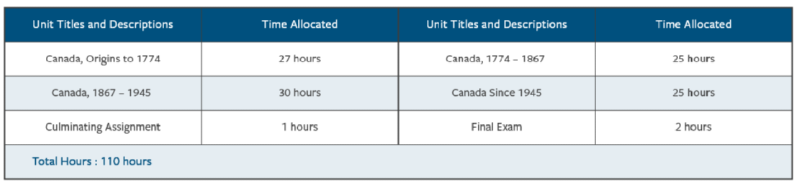 g12 canada.png