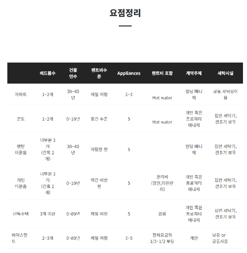 요점 정리.png